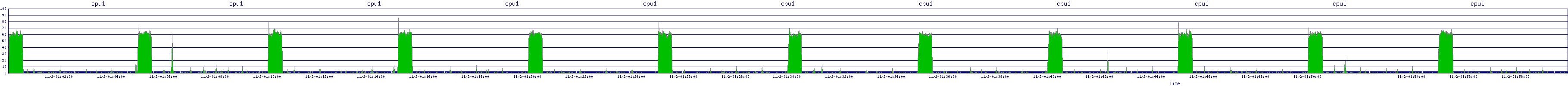 /2025/11/02/01/cpu1.png