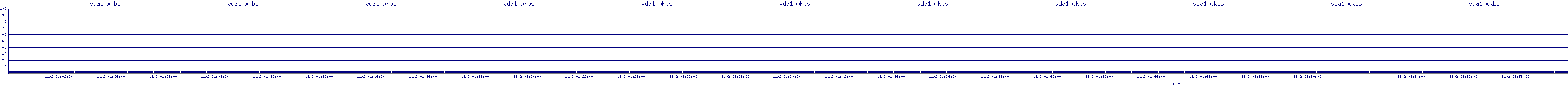 /2025/11/02/01/vda1_wkbs.png