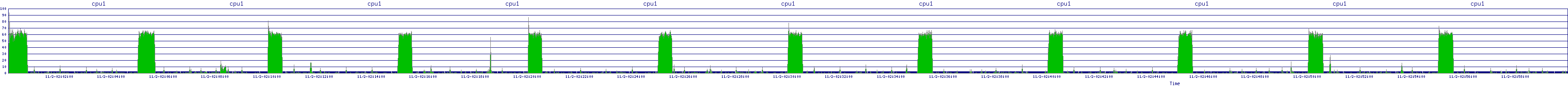 /2025/11/02/02/cpu1.png