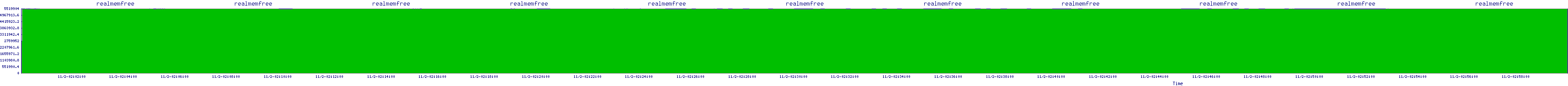 /2025/11/02/02/realmemfree.png