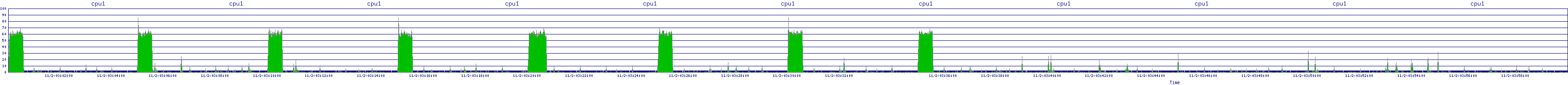 /2025/11/02/03/cpu1.png