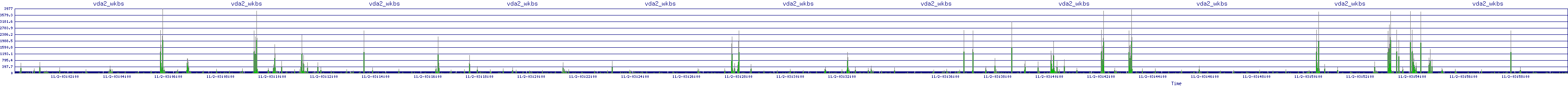 /2025/11/02/03/vda2_wkbs.png