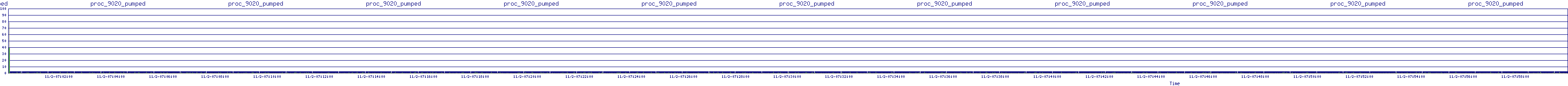 /2025/11/02/07/proc_9020_pumped.png