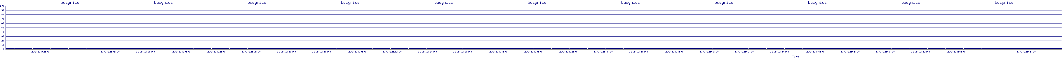/2025/11/02/12/busynics.png