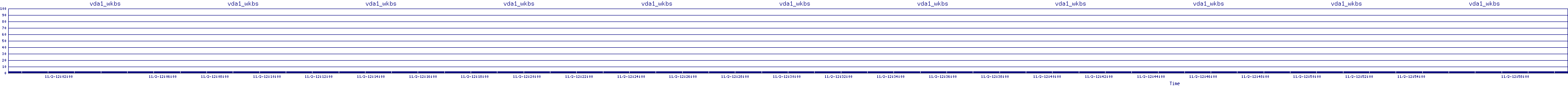 /2025/11/02/12/vda1_wkbs.png