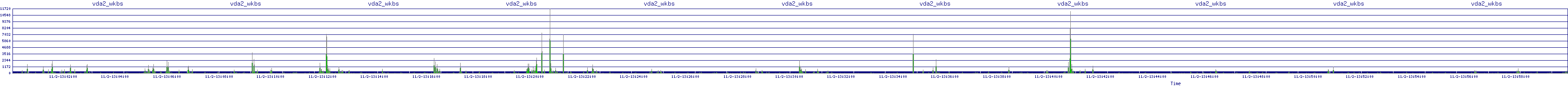 /2025/11/02/13/vda2_wkbs.png