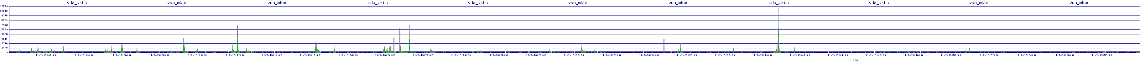 /2025/11/02/13/vda_wkbs.png