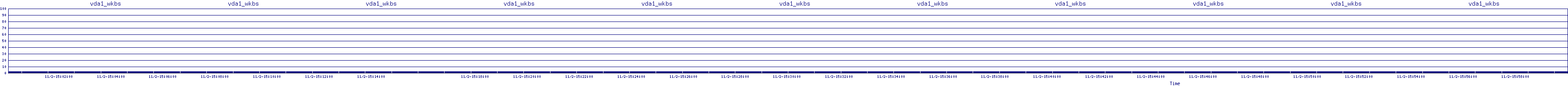 /2025/11/02/15/vda1_wkbs.png