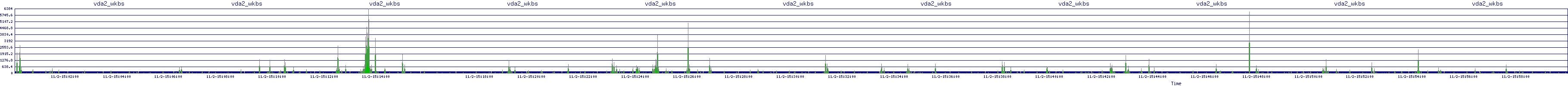 /2025/11/02/15/vda2_wkbs.png