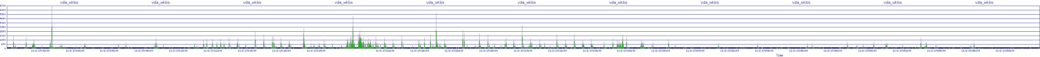 /2025/11/02/17/vda_wkbs.png