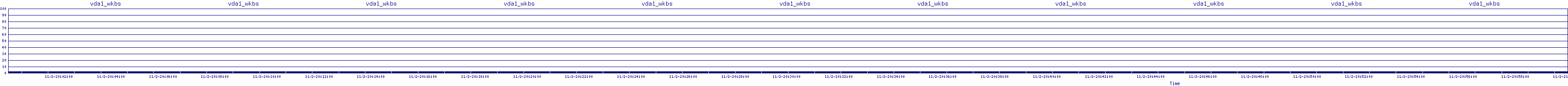 /2025/11/02/20/vda1_wkbs.png