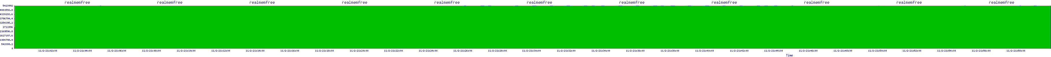 /2025/11/02/21/realmemfree.png
