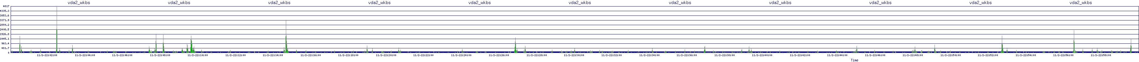 /2025/11/02/22/vda2_wkbs.png