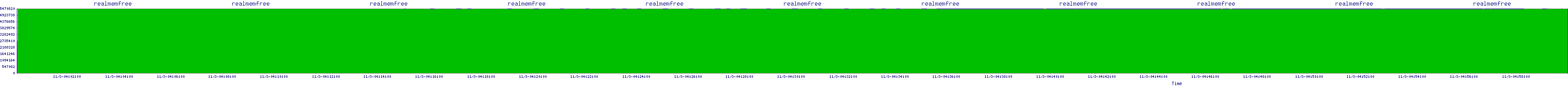 /2025/11/03/04/realmemfree.png