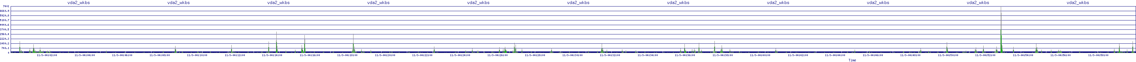 /2025/11/03/04/vda2_wkbs.png