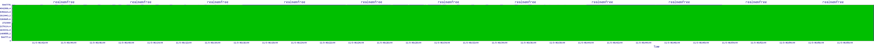 /2025/11/03/06/realmemfree.png