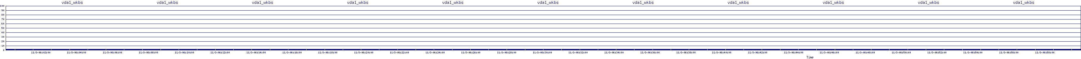 /2025/11/03/06/vda1_wkbs.png