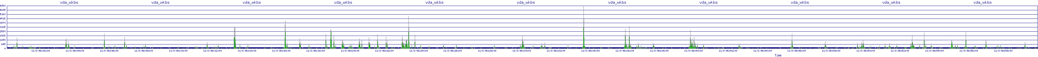 /2025/11/03/06/vda_wkbs.png