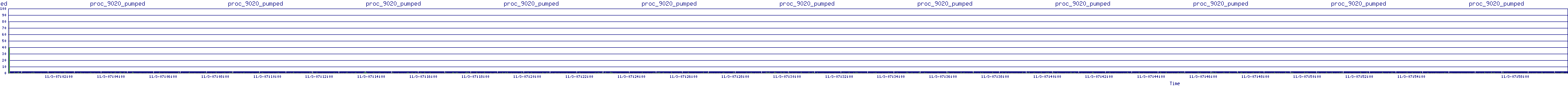 /2025/11/03/07/proc_9020_pumped.png