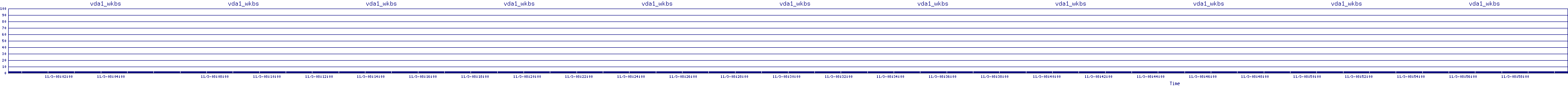 /2025/11/03/08/vda1_wkbs.png