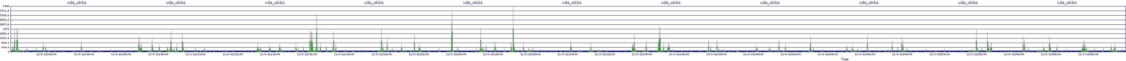 /2025/11/03/12/vda_wkbs.png