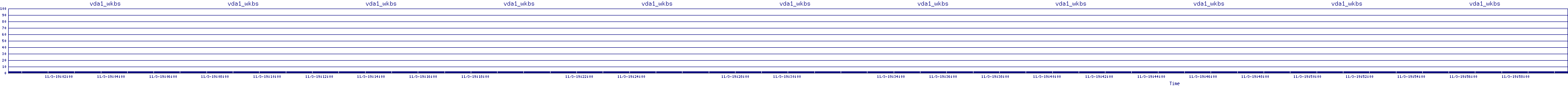 /2025/11/03/19/vda1_wkbs.png