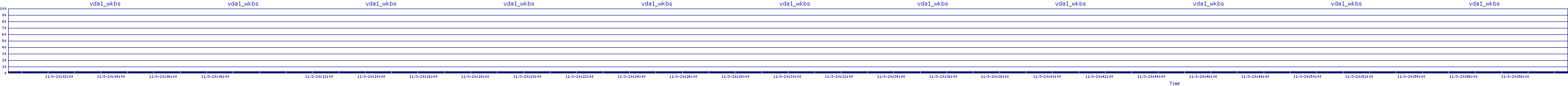 /2025/11/03/20/vda1_wkbs.png