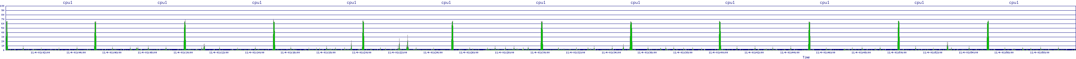 /2025/11/04/01/cpu1.png