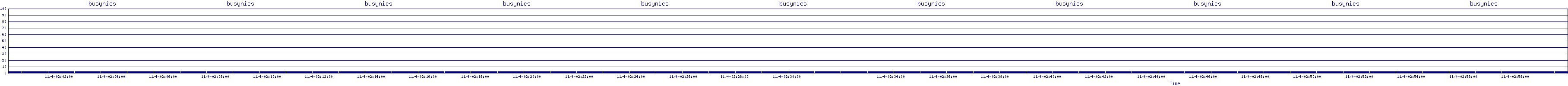 /2025/11/04/02/busynics.png