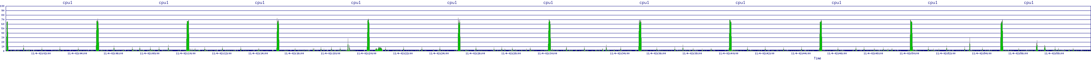 /2025/11/04/02/cpu1.png