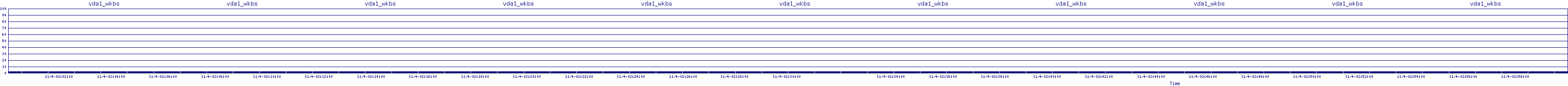 /2025/11/04/02/vda1_wkbs.png