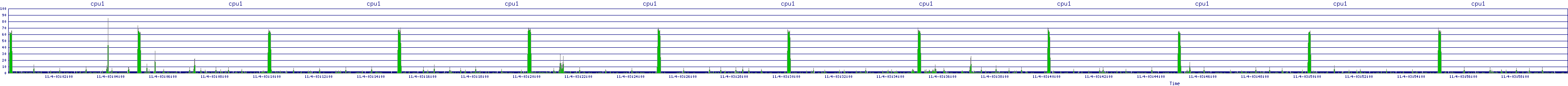 /2025/11/04/03/cpu1.png