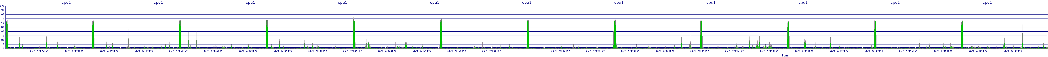 /2025/11/04/07/cpu1.png