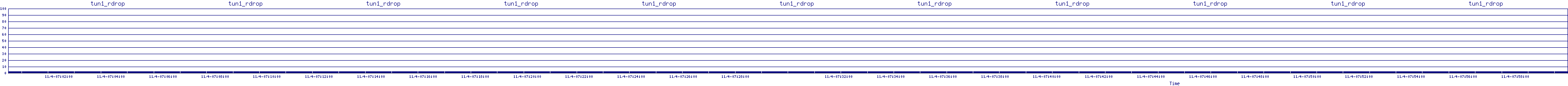 /2025/11/04/07/tun1_rdrop.png