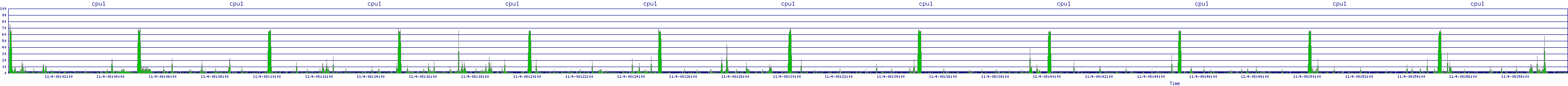 /2025/11/04/08/cpu1.png