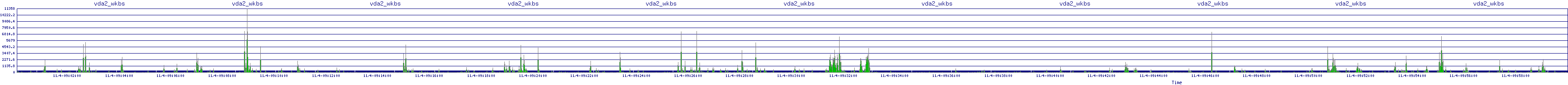 /2025/11/04/09/vda2_wkbs.png