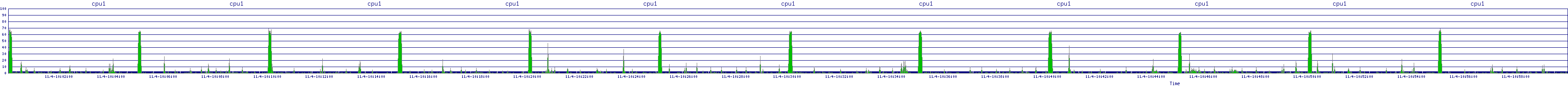 /2025/11/04/10/cpu1.png