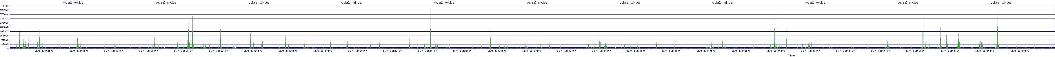 /2025/11/04/11/vda2_wkbs.png