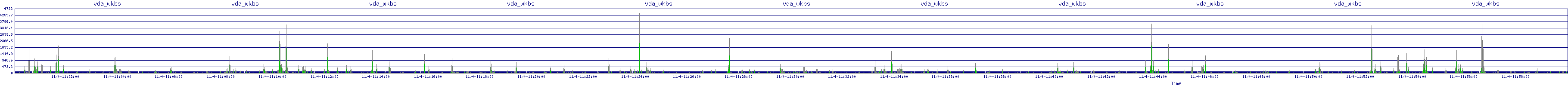/2025/11/04/11/vda_wkbs.png