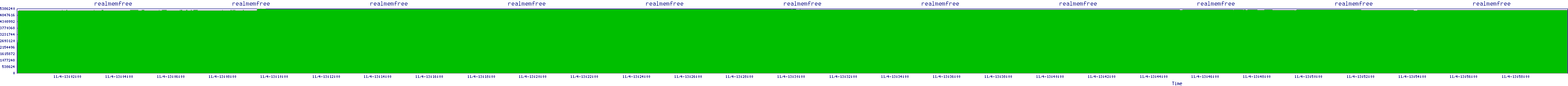 /2025/11/04/13/realmemfree.png