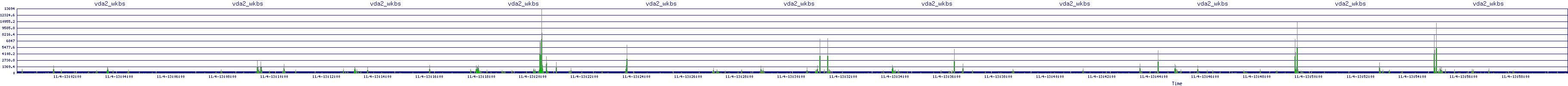 /2025/11/04/13/vda2_wkbs.png