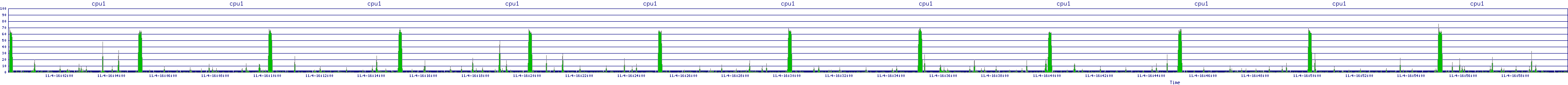 /2025/11/04/16/cpu1.png