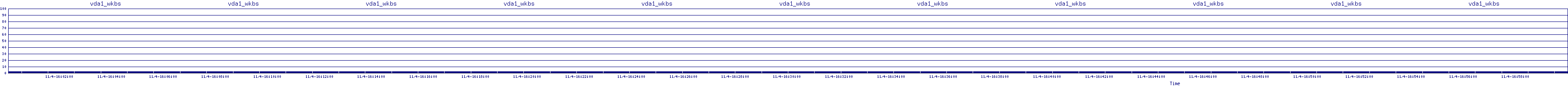 /2025/11/04/16/vda1_wkbs.png