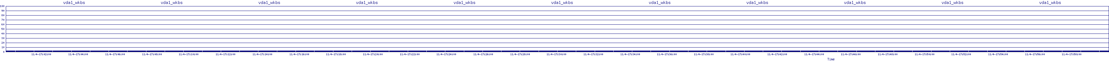 /2025/11/04/17/vda1_wkbs.png