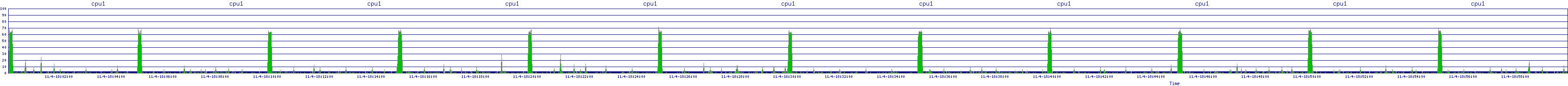 /2025/11/04/18/cpu1.png