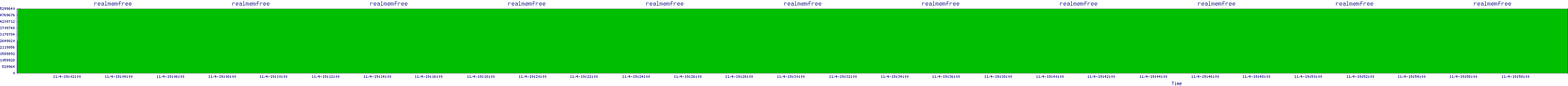 /2025/11/04/19/realmemfree.png