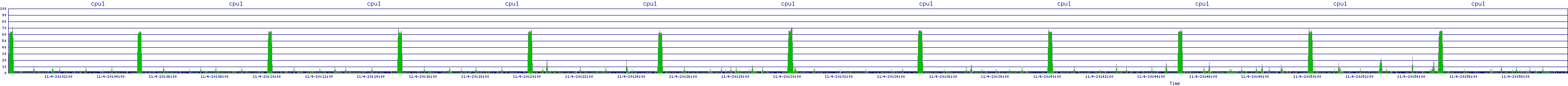 /2025/11/04/20/cpu1.png