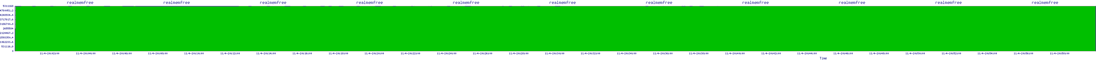 /2025/11/04/20/realmemfree.png