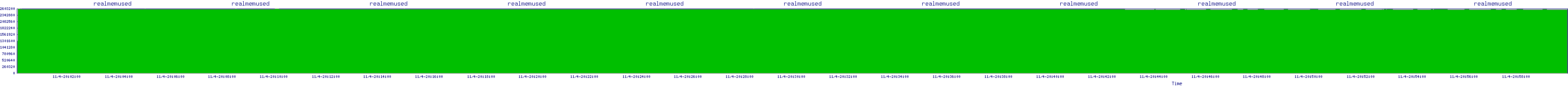 /2025/11/04/20/realmemused.png