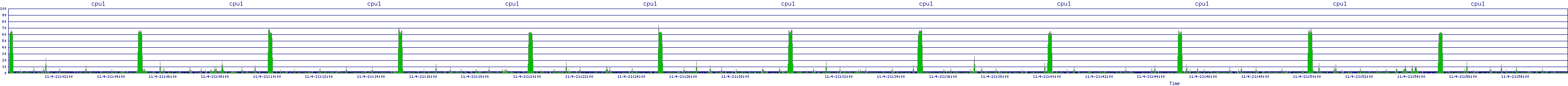 /2025/11/04/21/cpu1.png